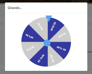 ao fazer um pedido pelo sistema de delivery da Worthtec, seus clientes podem girar a roleta e ganhar premios